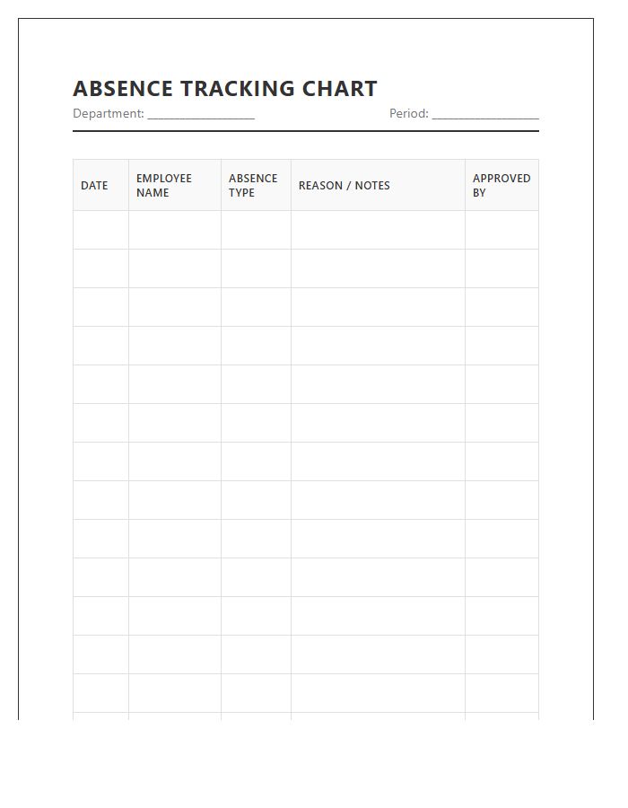 Office Employee Absence Tracking Printable Chart