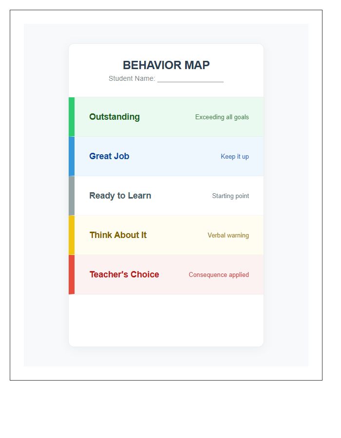 Clip Up Behavior Printable Chart