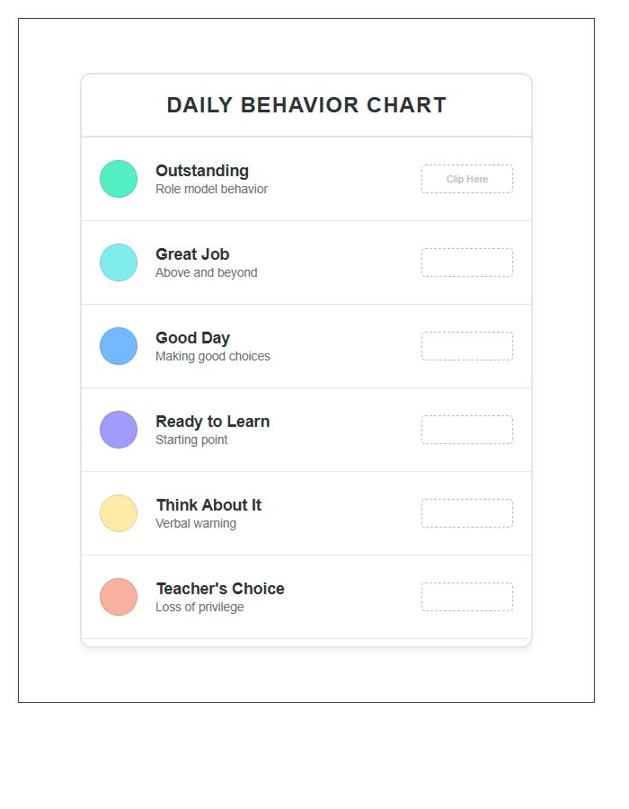 Color Coded Behavior Printable Chart