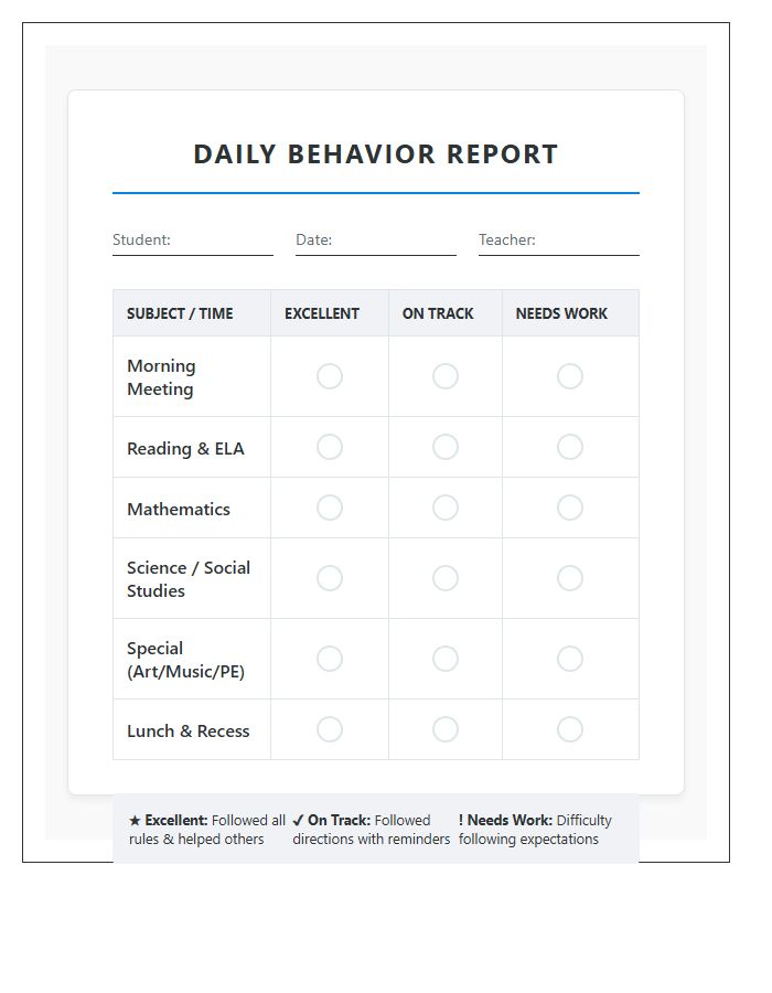 Elementary School Behavior Printable Chart