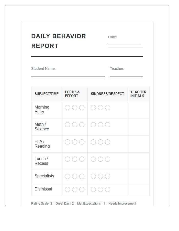 Individual Student Behavior Printable Chart