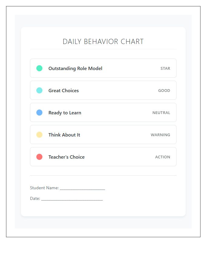Kindergarten Classroom Behavior Printable Chart