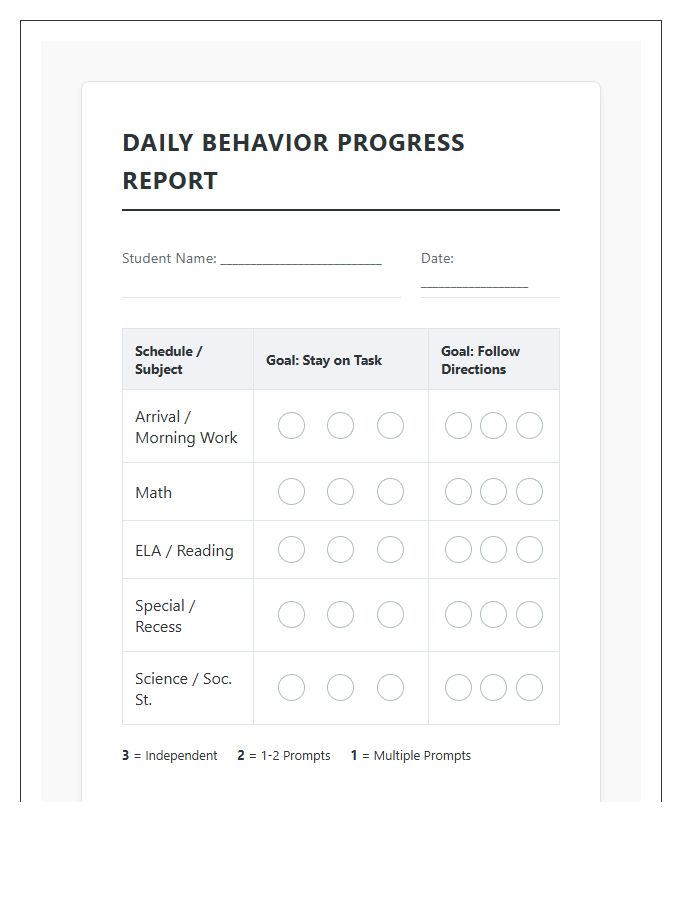 Special Education Behavior Printable Chart