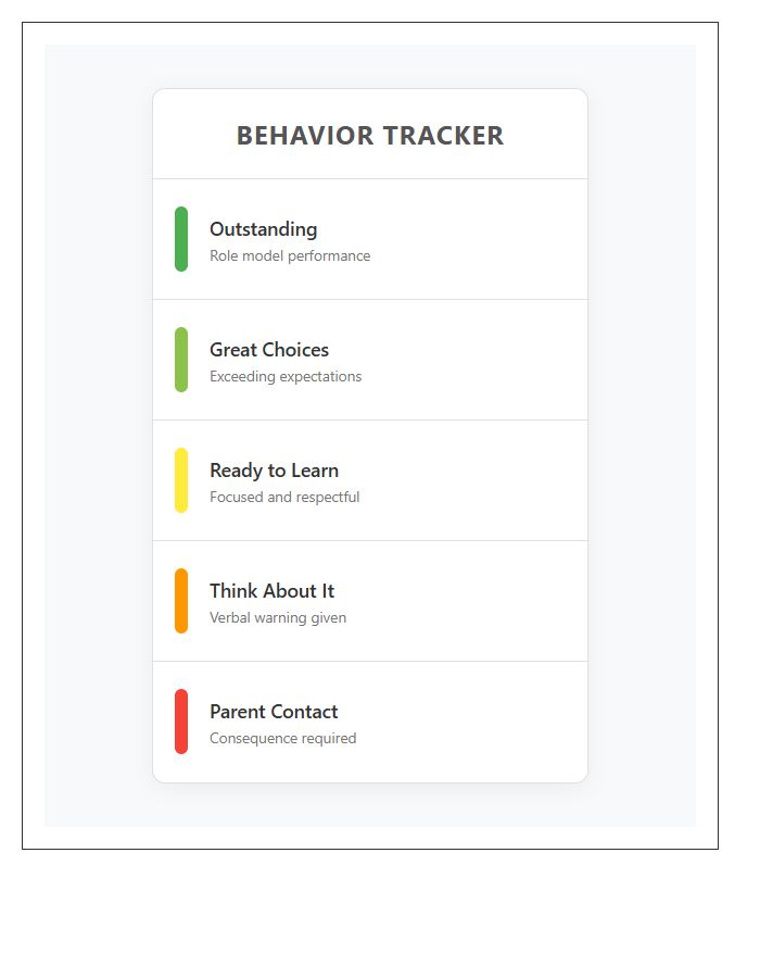 Visual Classroom Behavior Printable Chart