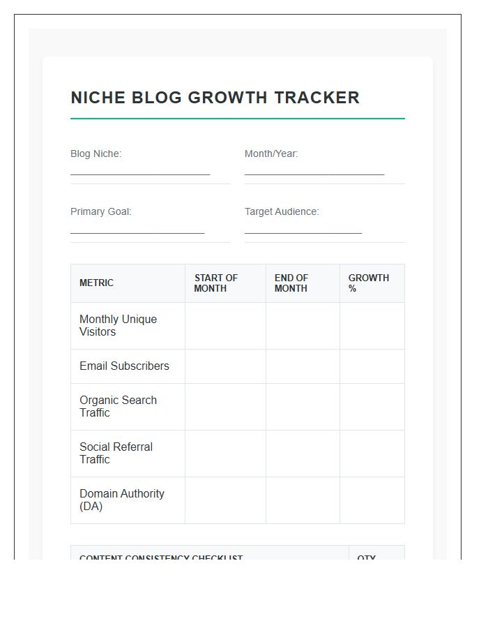 Niche Blog Audience Growth Printable Chart
