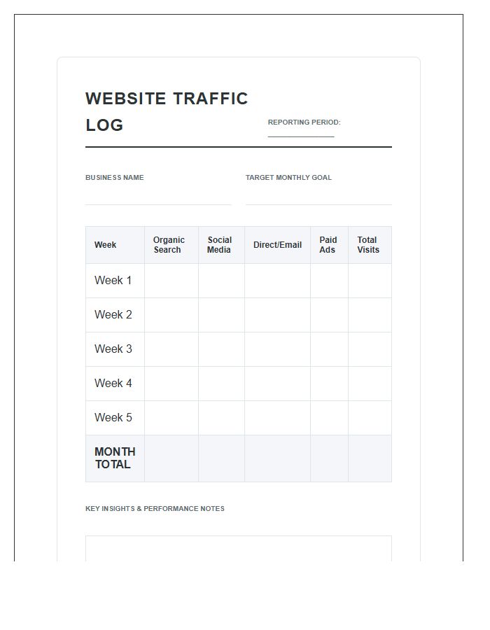 Small Business Website Traffic Printable Chart