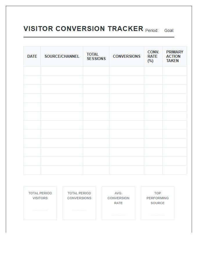Website Visitor Conversion Tracker Printable Chart