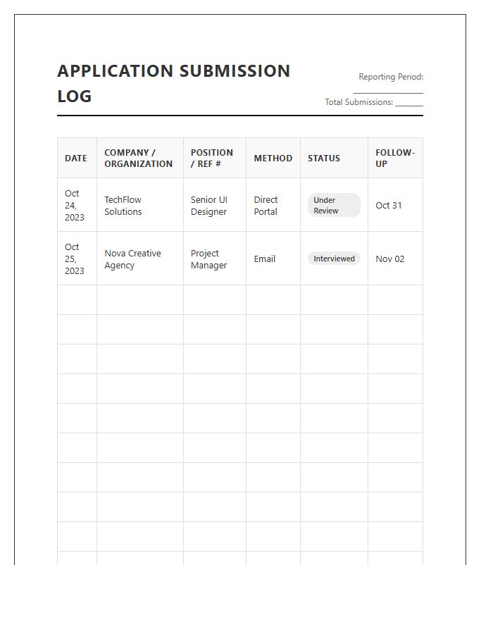 Application Submission Log Printable Chart