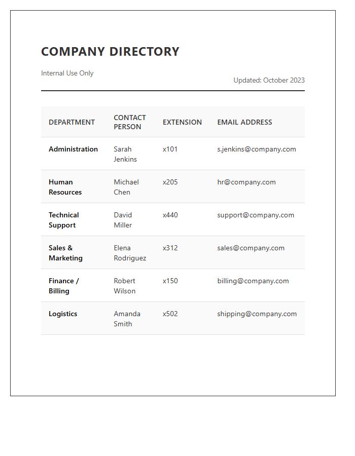 Company Contact Information Printable Chart