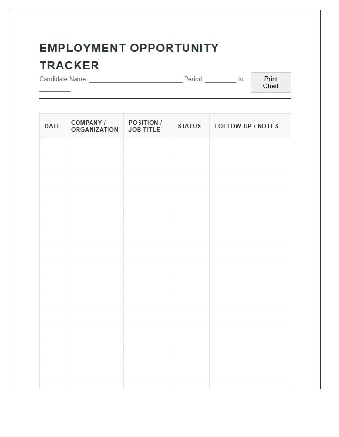 Employment Opportunity Progress Printable Chart