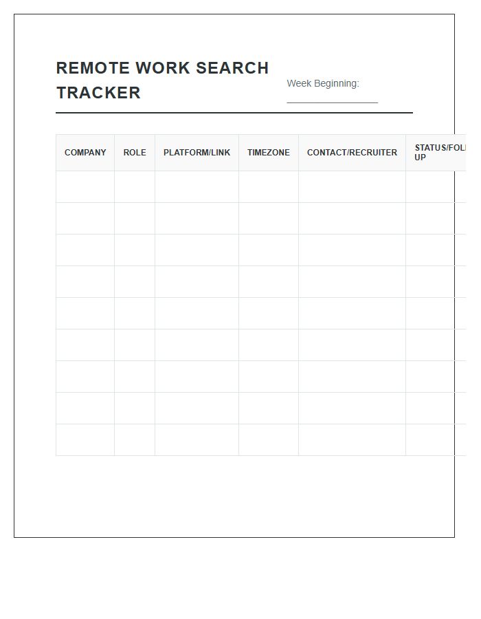 Remote Work Search Printable Chart