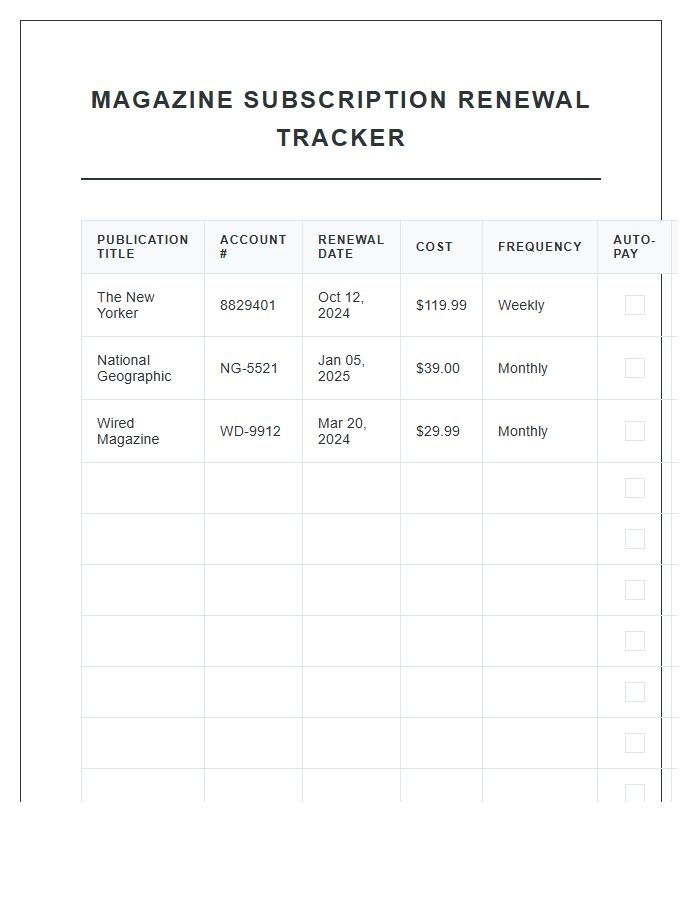 Magazine Subscription Renewal Tracker Printable Chart