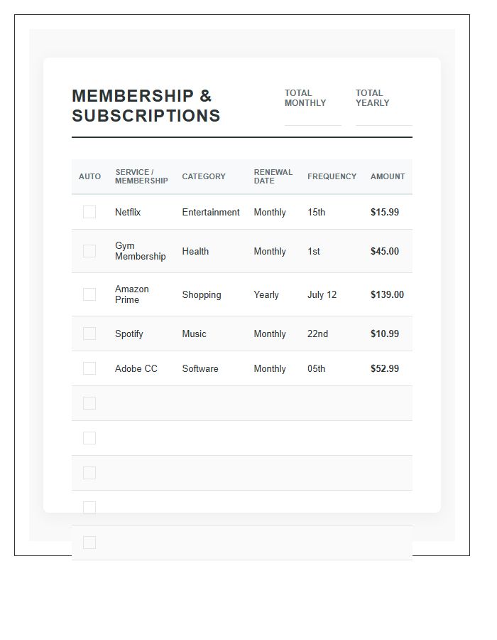 Membership And Subscription Tracker Printable Chart