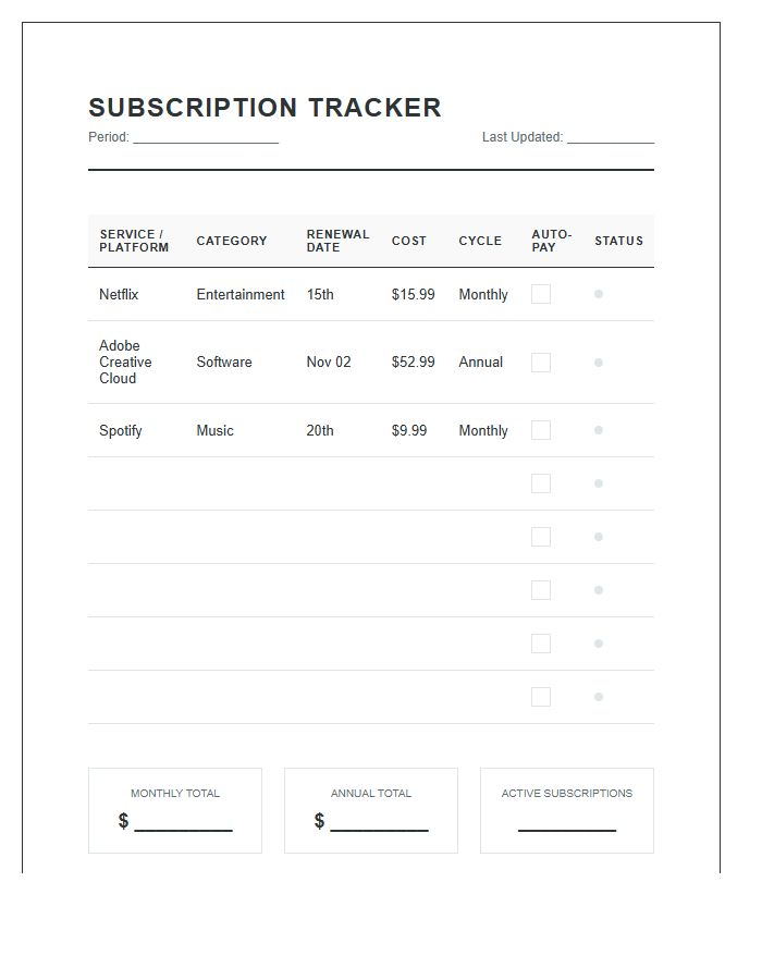 Online Service Subscription Tracker Printable Chart