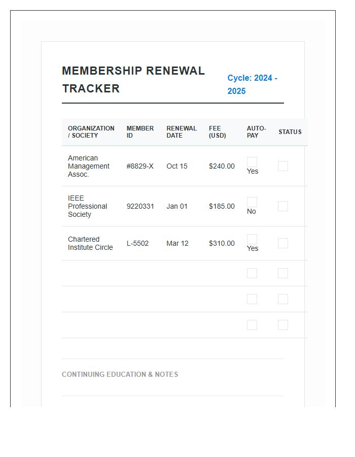 Professional Membership Renewal Tracker Printable Chart