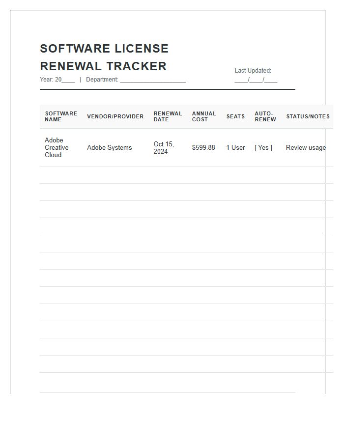 Software License Renewal Tracker Printable Chart