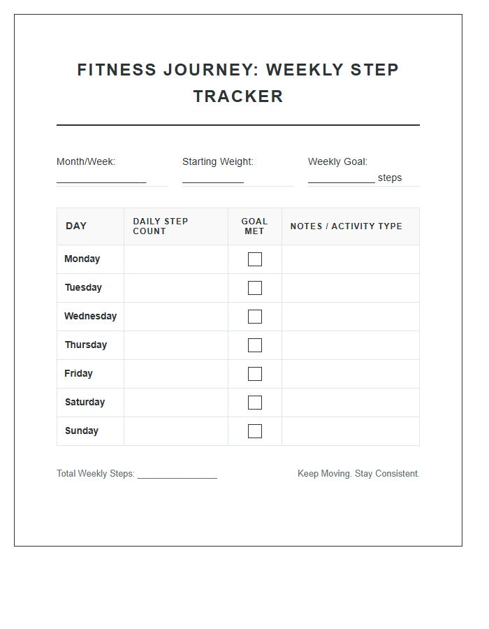 Fitness Journey Step Count Printable Chart