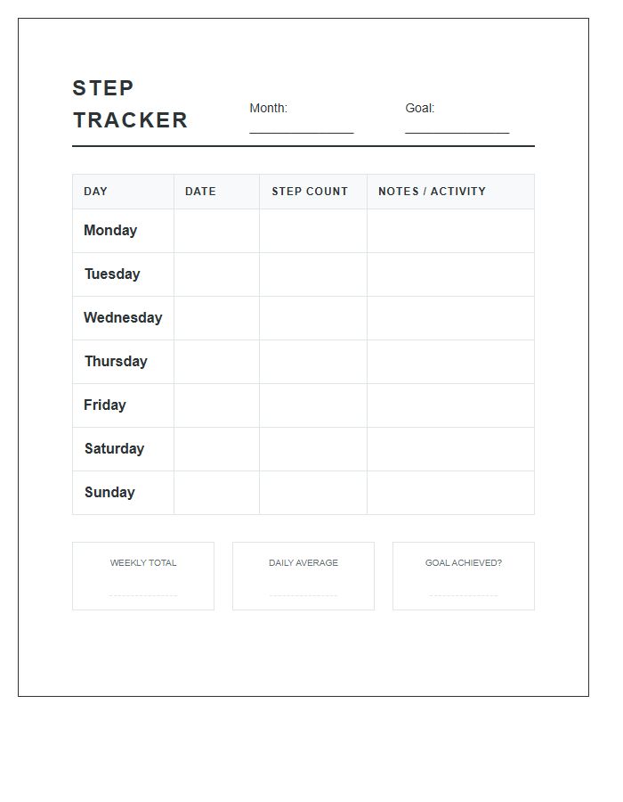 Personal Fitness Step Count Printable Chart