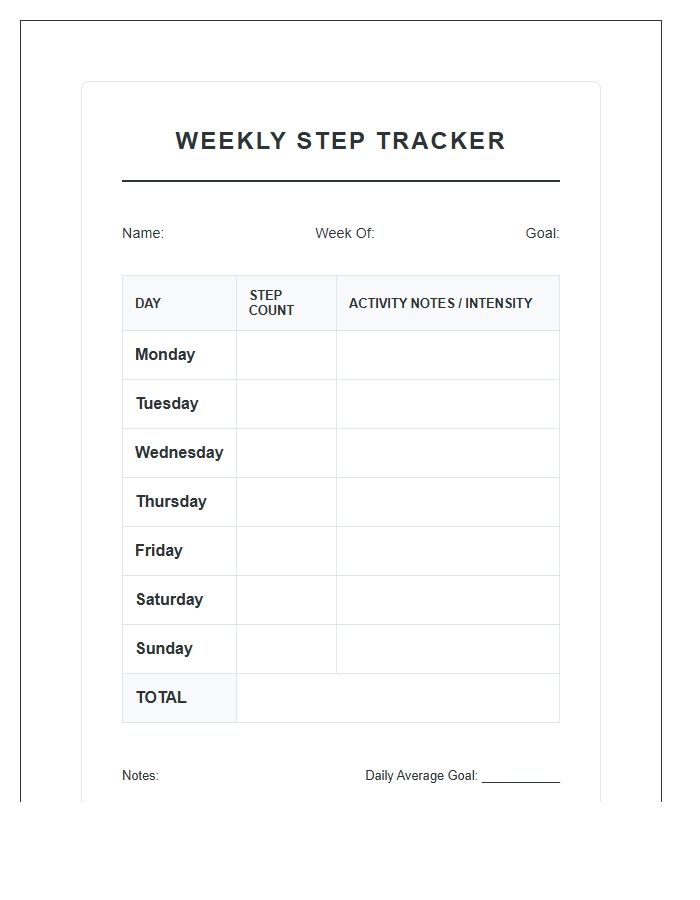 Physical Activity Step Count Printable Chart