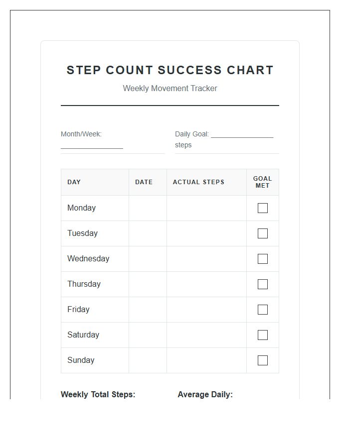 Step Count Success Printable Chart