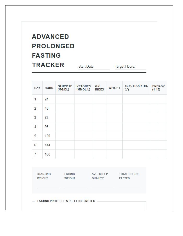 Advanced Prolonged Fasting Tracker Printable Chart