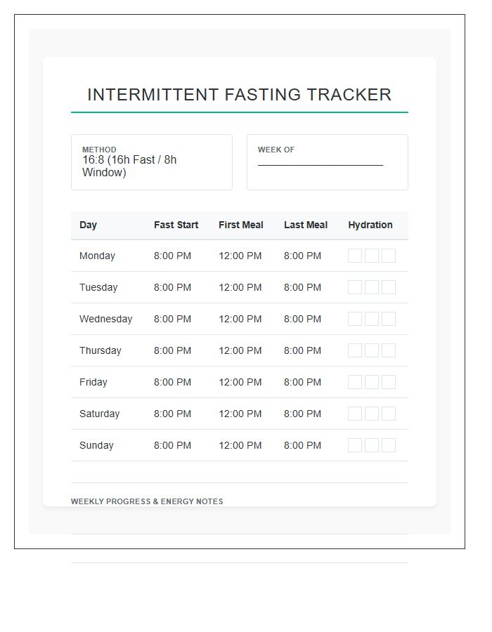 Beginner Friendly Intermittent Fasting Printable Chart
