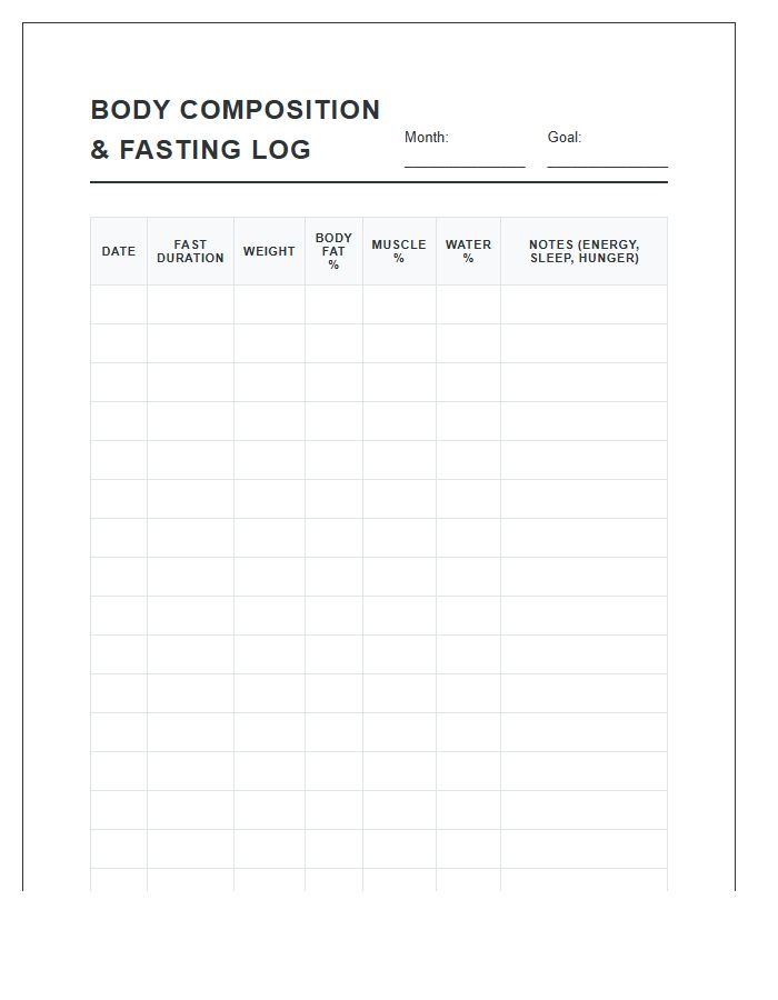 Body Composition Fasting Log Printable Chart