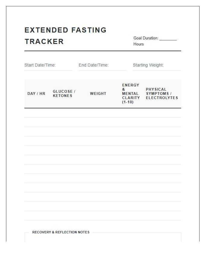 Extended Fasting Results Tracking Printable Chart