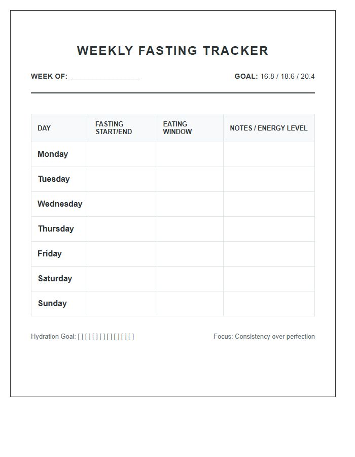 Simple Meal Timing Fasting Printable Chart