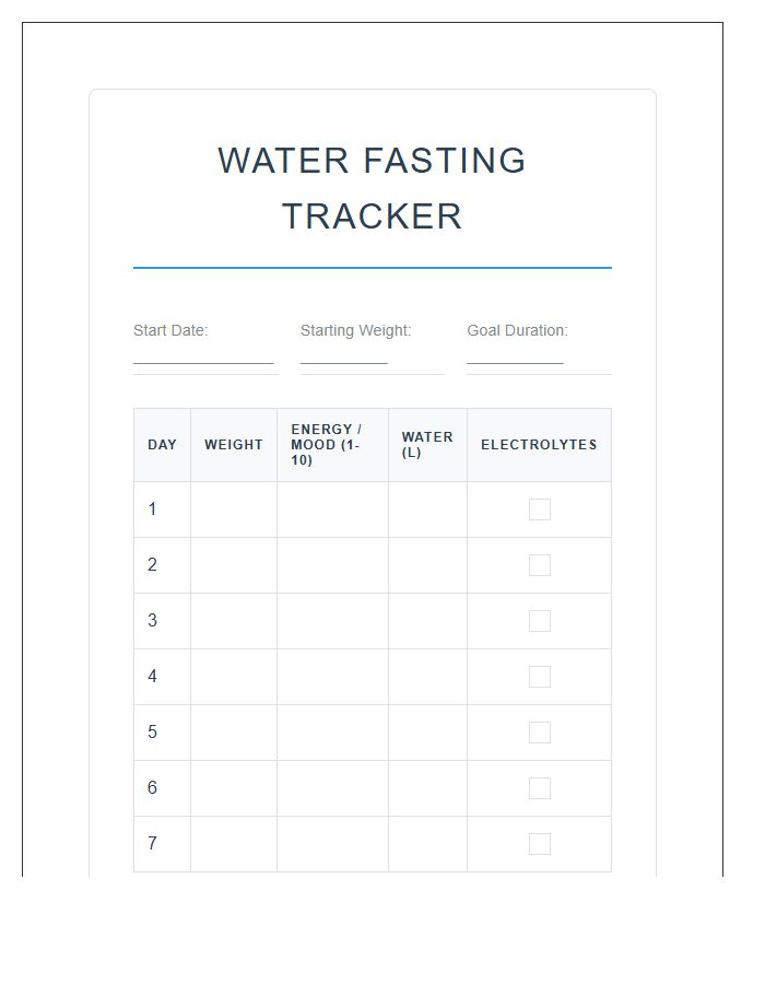 Water Fasting Progress Tracker Printable Chart