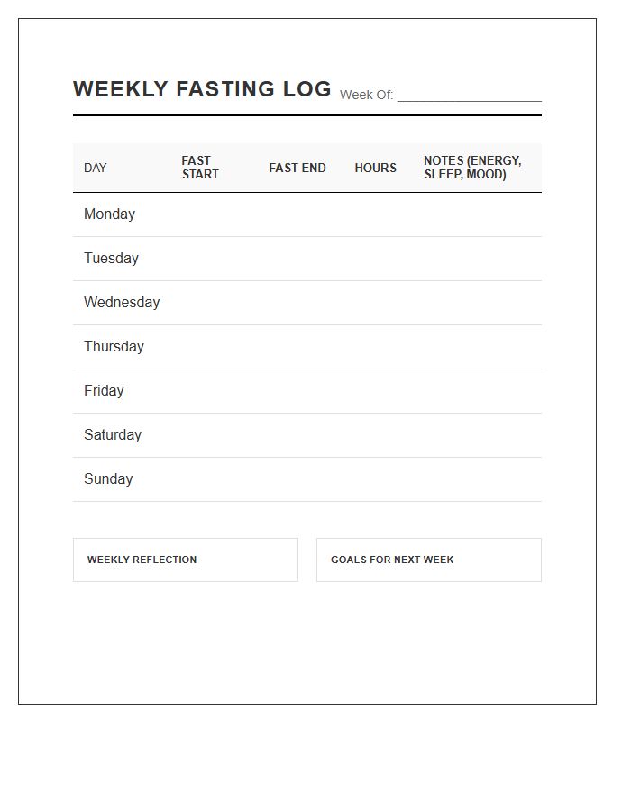 Weekly Fasting Window Log Printable Chart