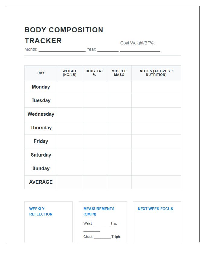 Body Composition Change Tracking Calendar Printable Chart