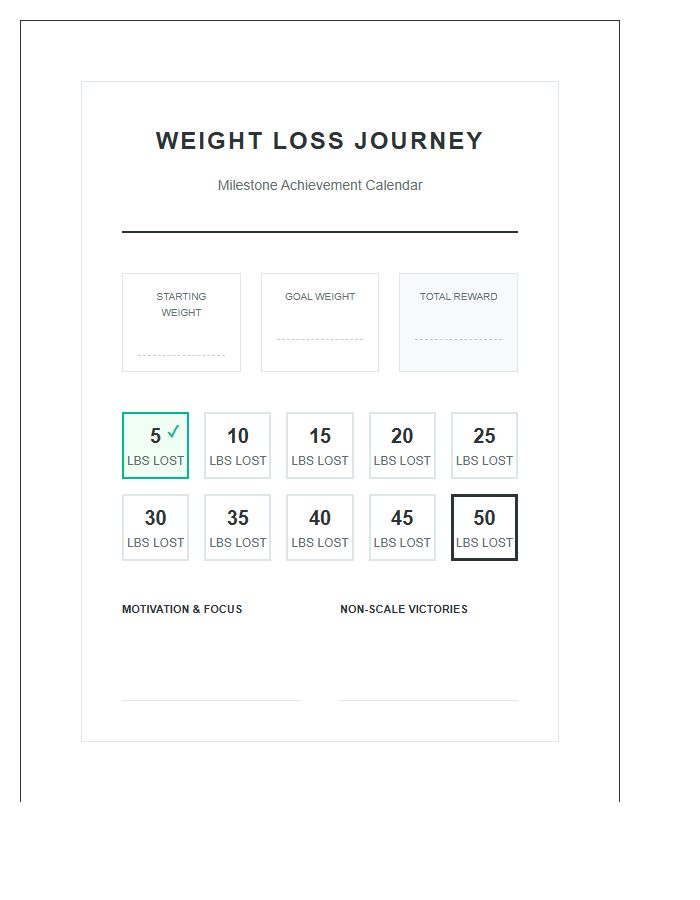 Weight Loss Milestone Achievement Calendar Printable Chart