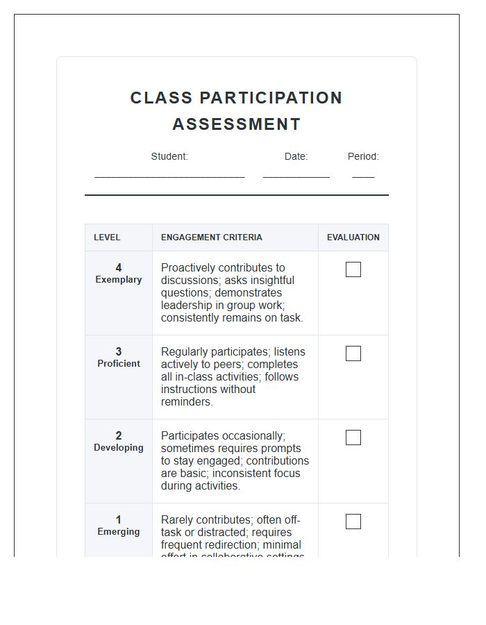 Class Participation Level Printable Chart
