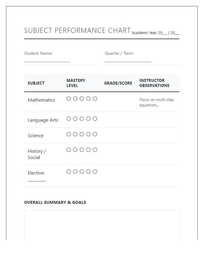 Homeschool Subject Performance Printable Chart