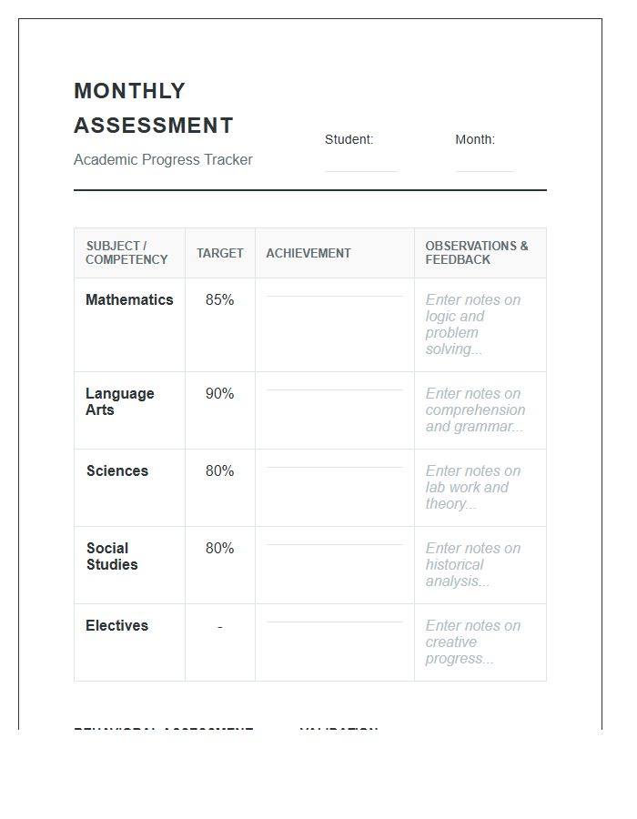 Monthly Academic Assessment Printable Chart