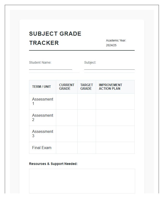 Subject Grade Improvement Printable Chart