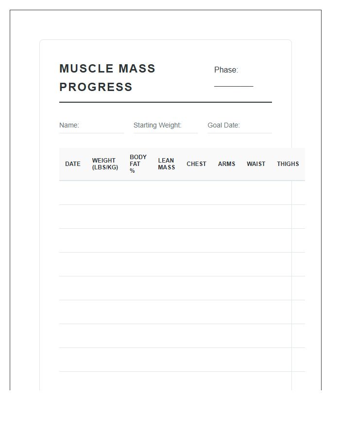 Muscle Mass Progress Printable Chart