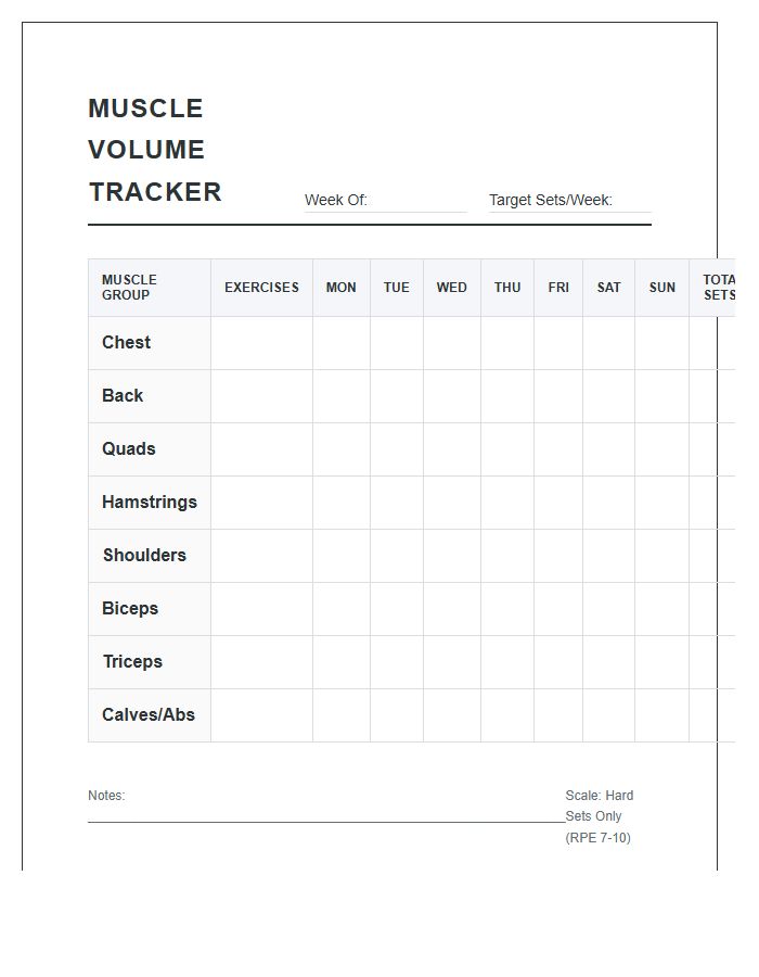 Muscle Volume Tracking Printable Chart