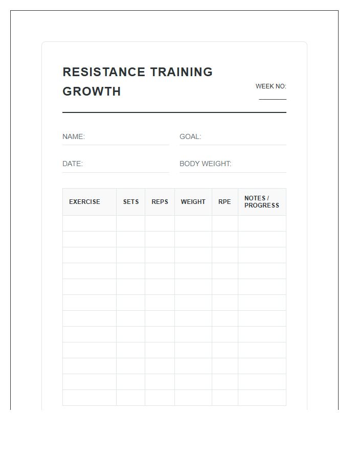 Resistance Training Growth Printable Chart