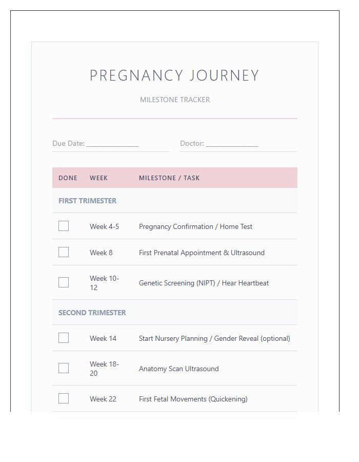 Complete Pregnancy Milestone Tracker Printable Chart