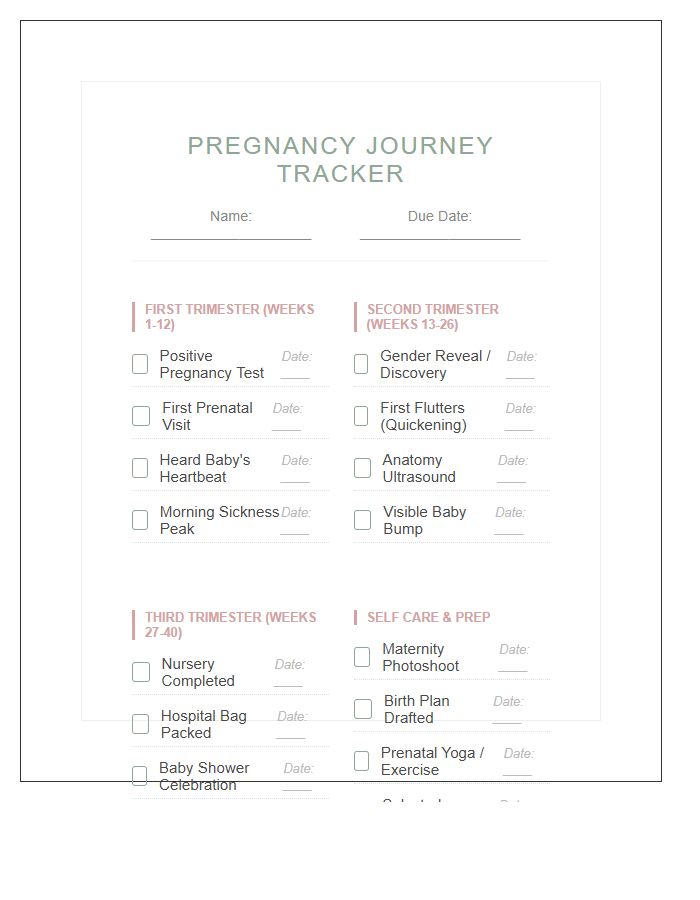New Mother Pregnancy Milestone Tracker Printable Chart