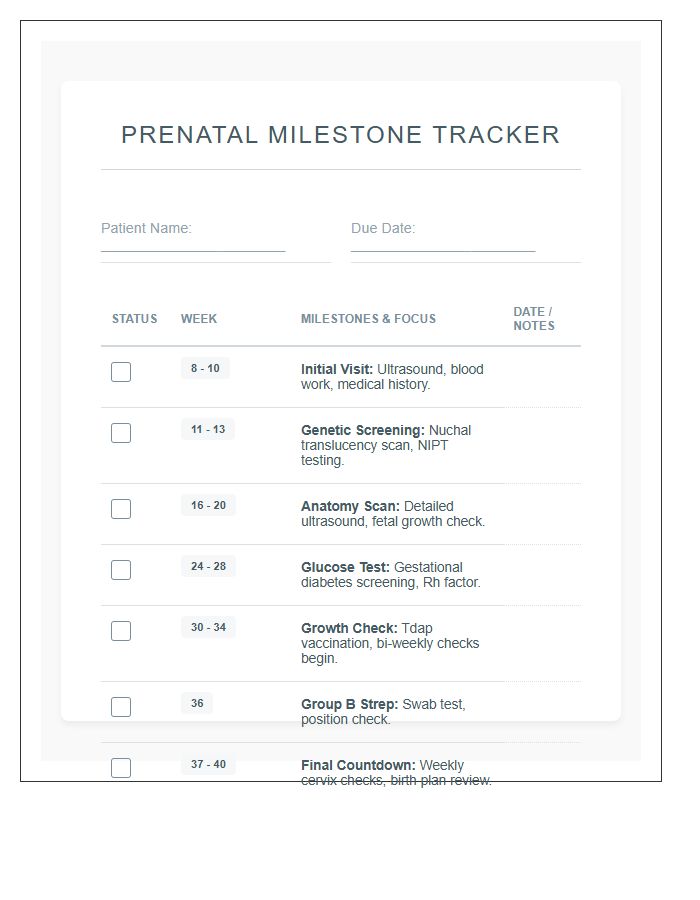 Prenatal Appointment Milestone Tracker Printable Chart