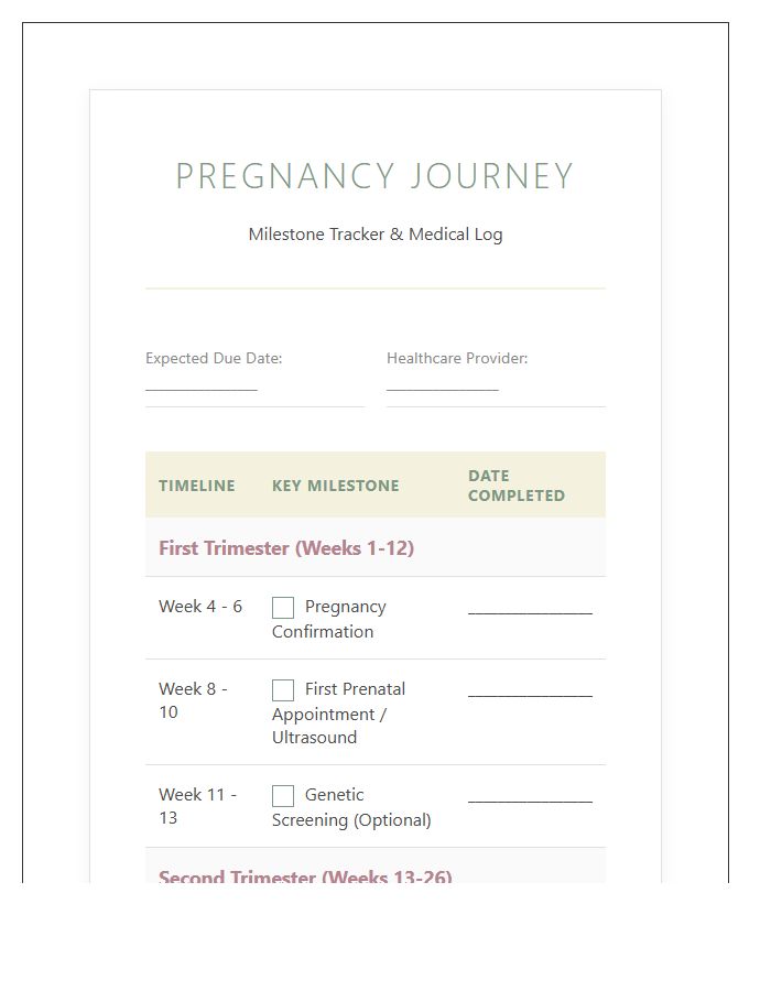 Professional Pregnancy Milestone Tracker Printable Chart
