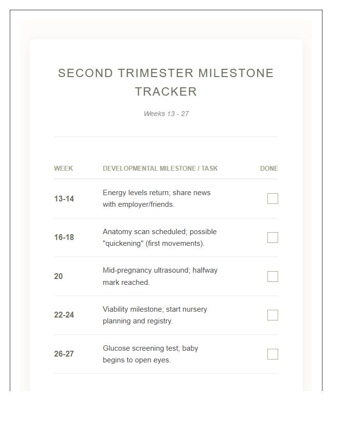 Second Trimester Milestone Tracker Printable Chart