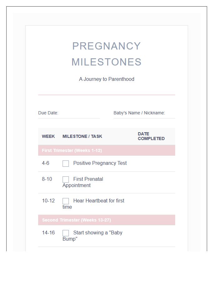 Standard Pregnancy Milestone Tracker Printable Chart