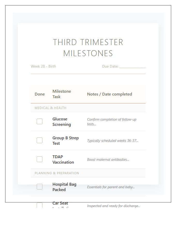 Third Trimester Milestone Tracker Printable Chart