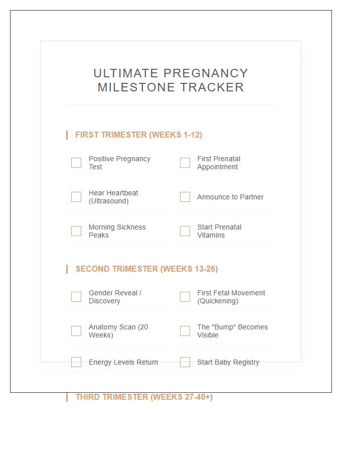 Ultimate Pregnancy Milestone Tracker Printable Chart