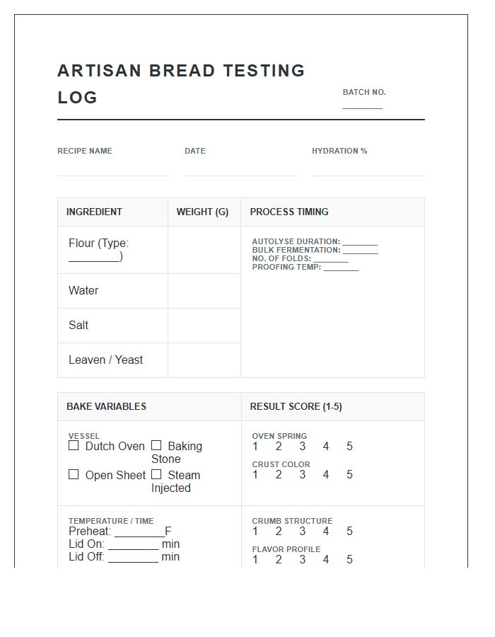 Artisan Bread Testing Printable Chart