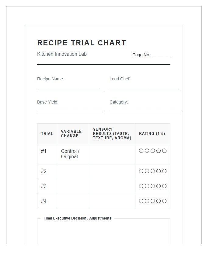 Chef Recipe Trial Printable Chart